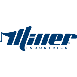 Miller Industries logo