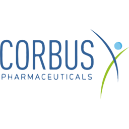 Corbus Pharmaceuticals logo