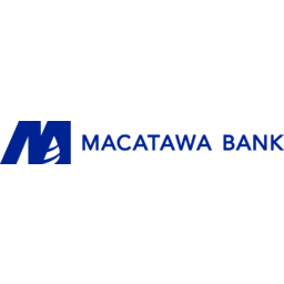 Macatawa Bank logo