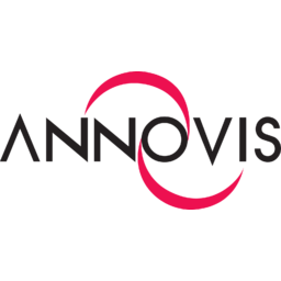 Annovis Bio logo