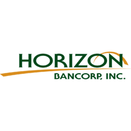 Horizon Bancorp logo