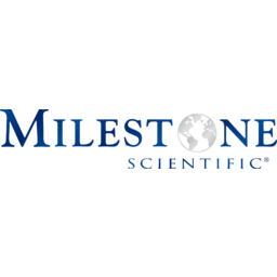 Milestone Scientific logo