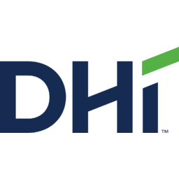 DHI Group logo