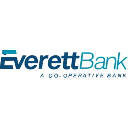 ECB Bancorp logo