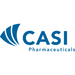 CASI Pharmaceuticals logo