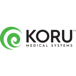 KORU Medical Systems logo