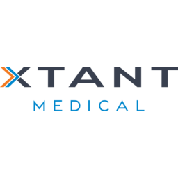 Xtant Medical logo