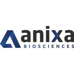 Anixa Biosciences logo