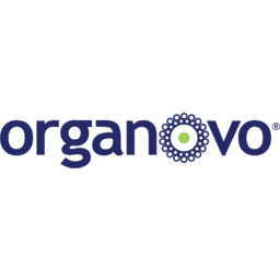 Organovo logo