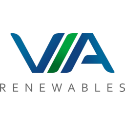 Via Renewables logo