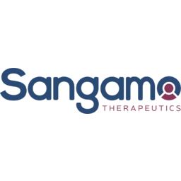 Sangamo Therapeutics logo