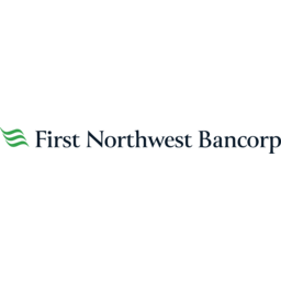 First Northwest Bancorp logo