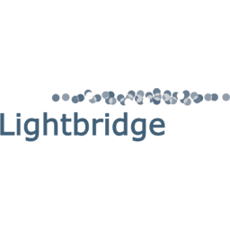 Lightbridge Corporation logo