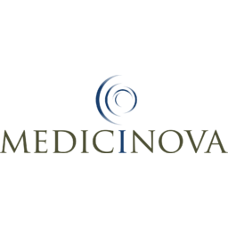 MediciNova logo