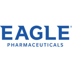 Eagle Pharmaceuticals logo