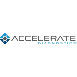 Accelerate Diagnostics logo