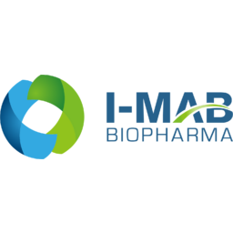 I-Mab Biopharma logo