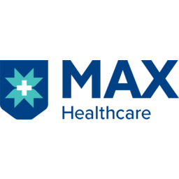 Max Healthcare Institute logo