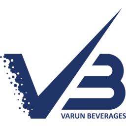 Varun Beverages logo