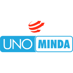 UNO Minda logo