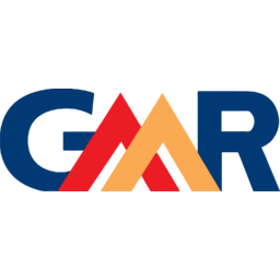 GMR Group logo