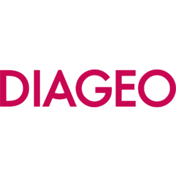 Diageo logo