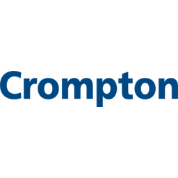 Crompton Greaves Consumer Electricals logo