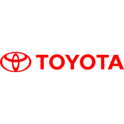 Toyota logo