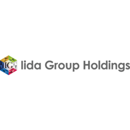 Iida Group logo