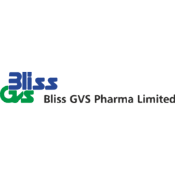 Bliss GVS Pharma logo