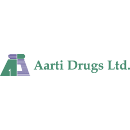 Aarti Drugs logo