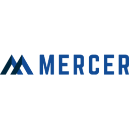 Mercer International logo