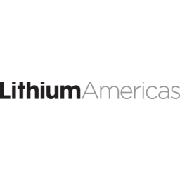 Lithium Americas logo