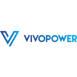 VivoPower logo