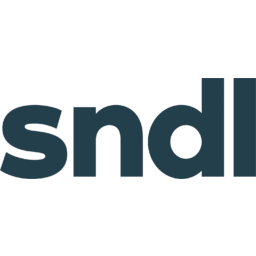 Sundial Growers logo