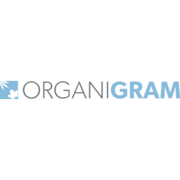 OrganiGram Holdings logo