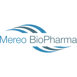 Mereo BioPharma Group logo