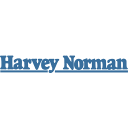 Harvey Norman logo