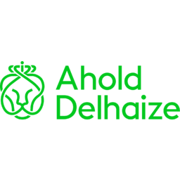 Ahold Delhaize logo