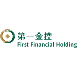 First Financial Holding logo