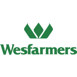 Wesfarmers logo