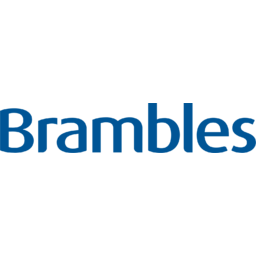 Brambles logo