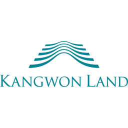 Kangwon Land logo