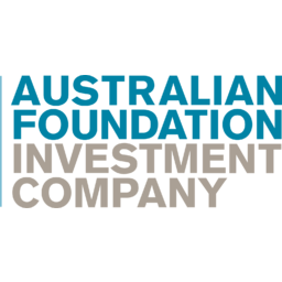 Australian Foundation Investment Company logo