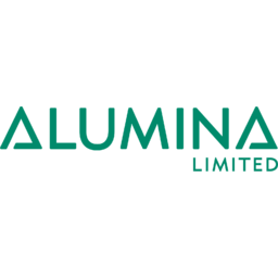 Alumina Limited logo