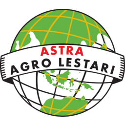 Astra Agro Lestari logo