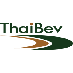 Thai Beverage logo