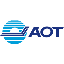 Airports of Thailand logo