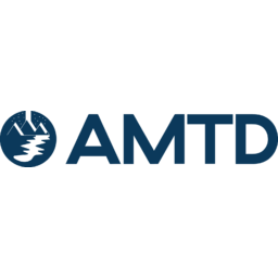 AMTD Digital logo