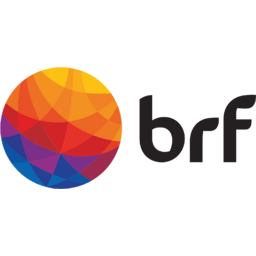BRF logo